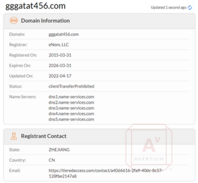 "whois" Lookup for a Malware-Related Domain