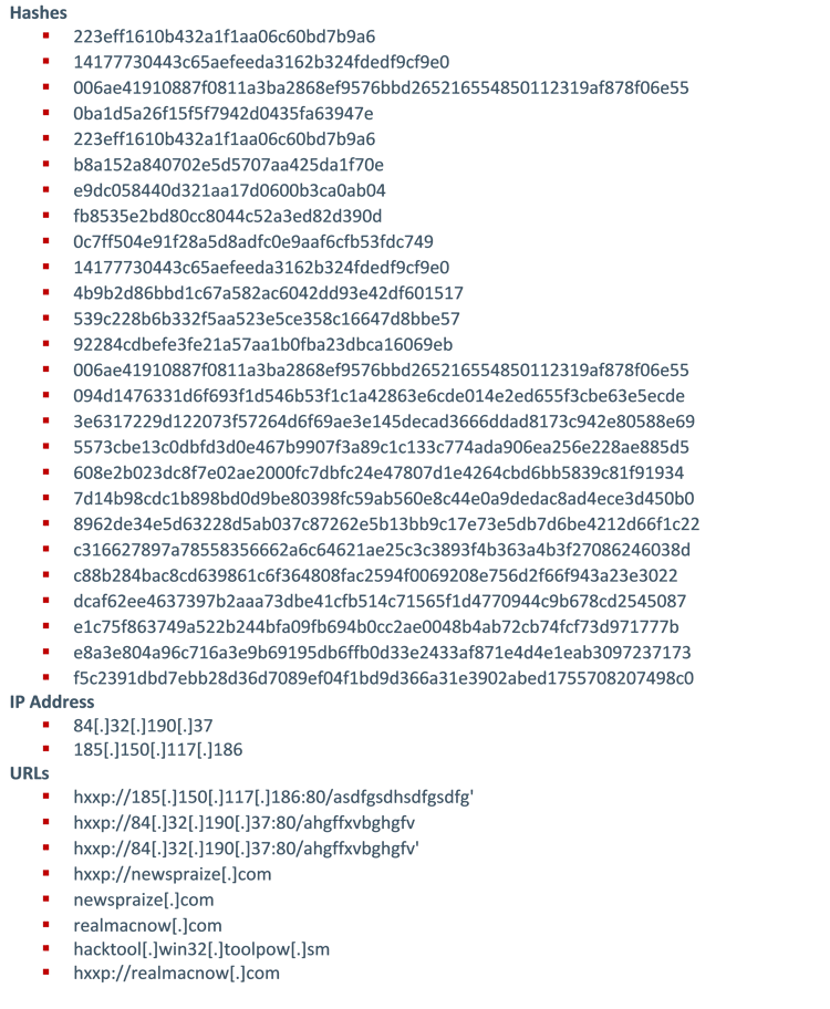 IOCs