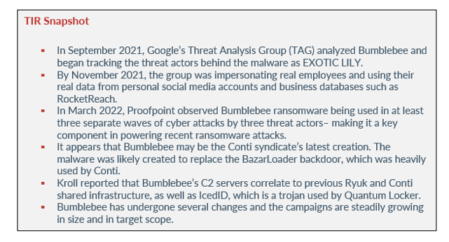 TIR Snapshot-Oct-05-2022-03-54-23-55-PM