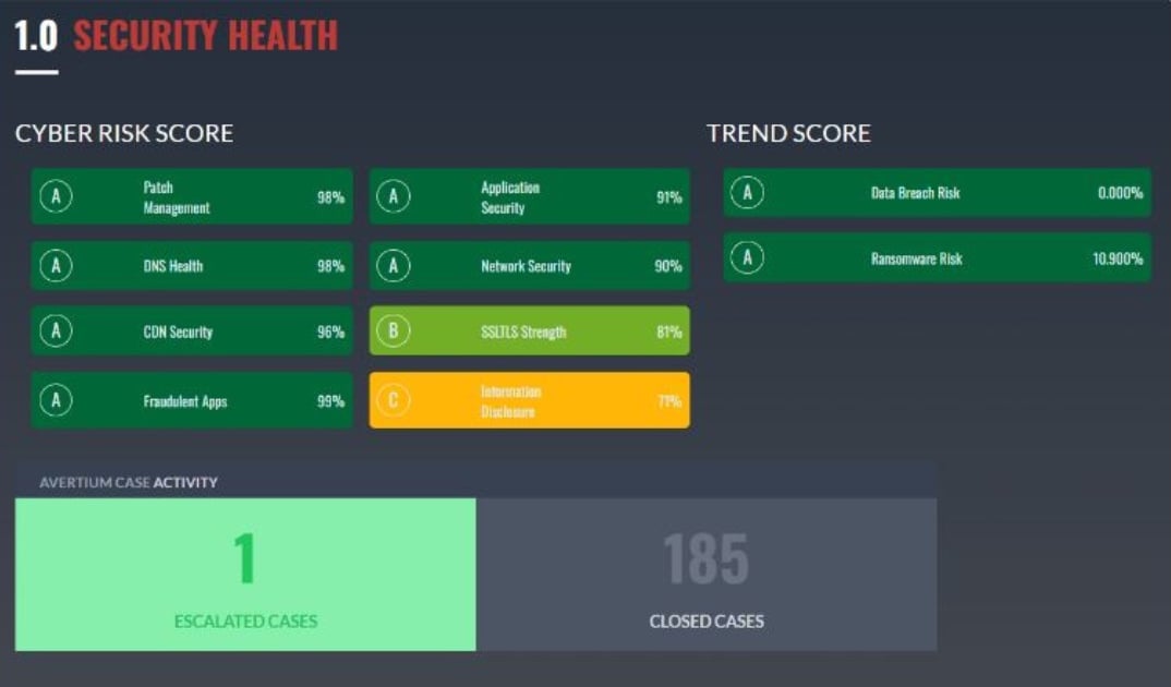 security health