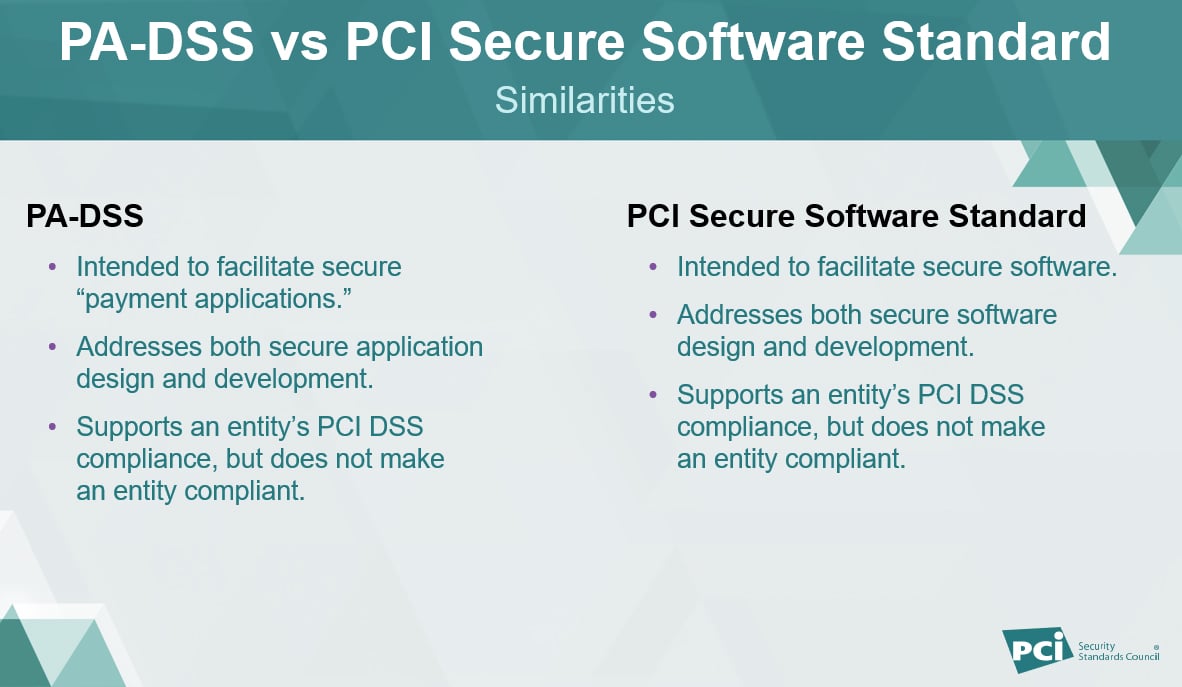 ssf-ppt-7