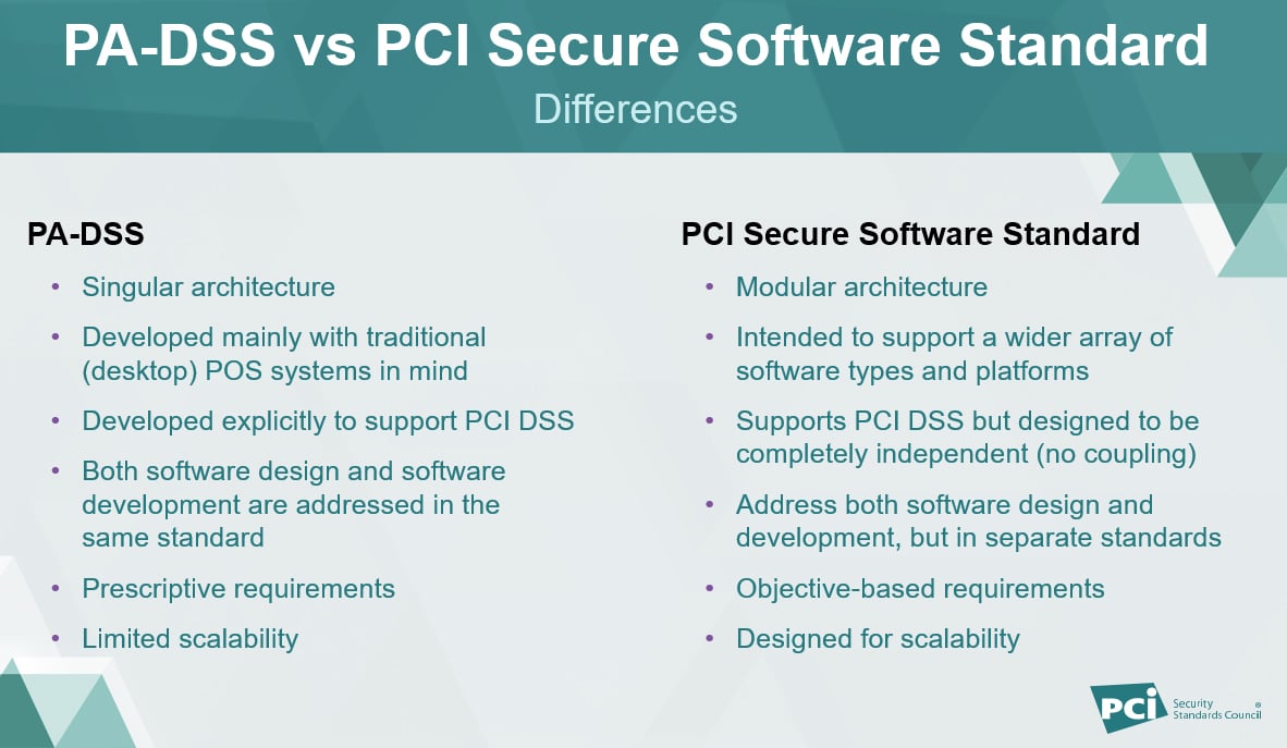 ssf-ppt-8