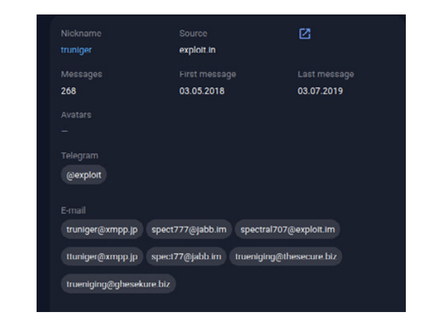 Truniger's Original Exploit Profile