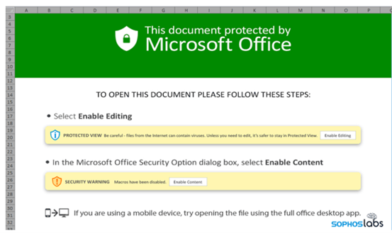 Malicious Excel File