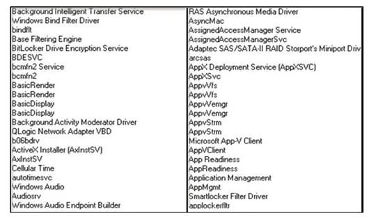 Services for Deletion